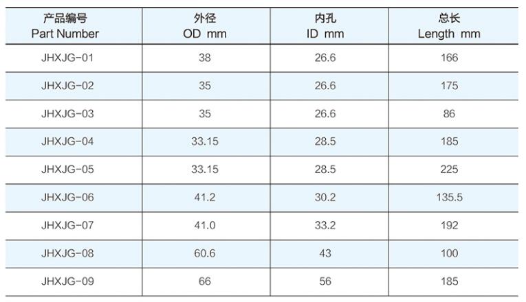 PEEK微波消解罐外罐規(guī)格表