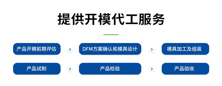 2051672190166360